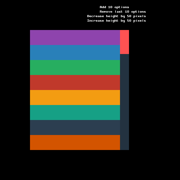 ScrollList (with scrollbar) Before Scroll pixi4