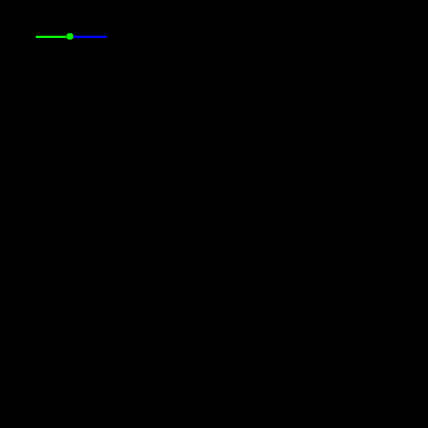 Slider Default pixi6
